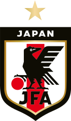 北京北汽